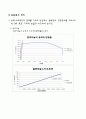 [실험보고서] 인장시험[Tensile Test ] 6페이지