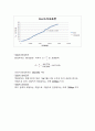 [실험보고서] 인장시험[Tensile Test ] 8페이지