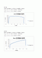 [실험보고서] 인장시험[Tensile Test ] 14페이지