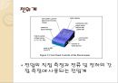 정전기 실험 5페이지