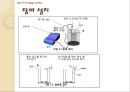 정전기 실험 14페이지