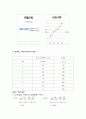실험보고서 - 공기조화 성능 실험 8페이지