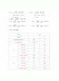 실험보고서 - 공기조화 성능 실험 9페이지