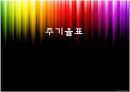 주기율표 1페이지