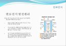 신재생 에너지.ppt 10페이지