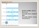 전자 회로에 대해서 21페이지