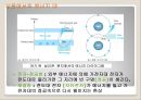 전자 회로에 대해서 22페이지