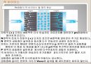 전자 회로에 대해서 42페이지