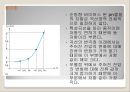 전자 회로에 대해서 52페이지