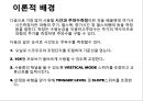 오실로스코프를 이용한 전압 및 주파수 측정 9페이지