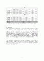 [실험보고서] Two-Dimensional Motions실험보고서 7페이지