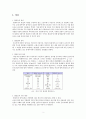 실험보고서 - 열전도도 측정실험 2페이지
