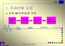 직류 전원 공급기 2페이지