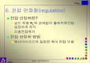 직류 전원 공급기 7페이지