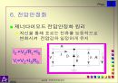 직류 전원 공급기 9페이지