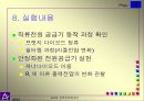 직류 전원 공급기 11페이지