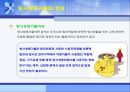 방사능 폐기물 처리장에 대한ppt 3페이지