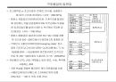 철강재료 19페이지