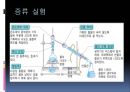 분리공정 7페이지