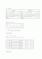 물리실험보고서 - 탄성과 비탄성충돌 8페이지