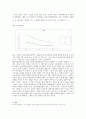 물리실험보고서 - 탄성과 비탄성충돌 10페이지