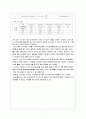 실험보고서 - 콘크리트 정탄성계수[KS F 2438]  ( 시험목적, 시험기구, 순서, 결과 ) 7페이지