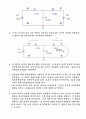 전자기초실험 - 중첩정리 3페이지