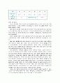 일반물리학실험 - 포물체의 운동 4페이지