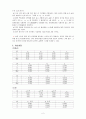 일반물리학) 구면의 곡률 반지름 측정 - 목적, 기구, 이론, 방법, 계산과정, 결론 및 고찰 2페이지