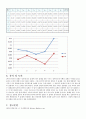일반물리 - 충돌 및 운동량 보존 8페이지