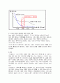 [화학실험보고서] 알코올의 정량 분석 3페이지