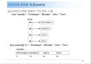 [c언어]c언어 기초 PPT 자료 - C언어의 특징, 연산자, 구조, 함수 70페이지