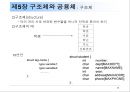 [c언어]c언어 기초 PPT 자료 - C언어의 특징, 연산자, 구조, 함수 75페이지