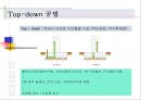[건축] 탑다운 공법 4페이지