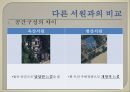 [한국 건축사] 옥산서원에 대해서 27페이지