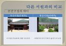 [한국 건축사] 옥산서원에 대해서 28페이지