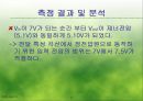 제너다이오드의 특성 11페이지
