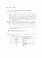 결과 분석 및 보고서 - GPS에 대한 이해 및 적용 실습 결과 보고서 1페이지
