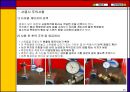 변형과 응력의 측정 24페이지