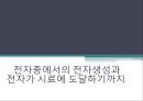 전자총[ 전자총에서의 전자생성과 전자가 시료에 도달하기까지] 1페이지