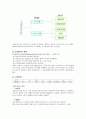 [철강재료 공학] 주변에서 찾을 수 있는 철강재료 - STS304 2페이지