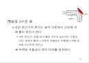 창의적 문제해결 이론 -트리즈[TRIZ]에 대해서 11페이지