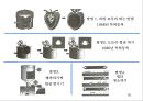 창의적 문제해결 이론 -트리즈[TRIZ]에 대해서 16페이지