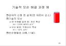 창의적 문제해결 이론 -트리즈[TRIZ]에 대해서 29페이지