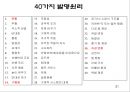 창의적 문제해결 이론 -트리즈[TRIZ]에 대해서 31페이지