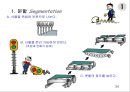 창의적 문제해결 이론 -트리즈[TRIZ]에 대해서 34페이지
