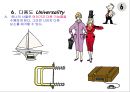 창의적 문제해결 이론 -트리즈[TRIZ]에 대해서 36페이지