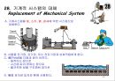 창의적 문제해결 이론 -트리즈[TRIZ]에 대해서 42페이지