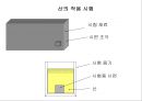 창의적 문제해결 이론 -트리즈[TRIZ]에 대해서 49페이지