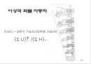 창의적 문제해결 이론 -트리즈[TRIZ]에 대해서 51페이지